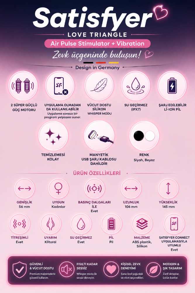Satisfyer Love Triangle Klitoris Stimülatörü ve App Kontrol Titreşimli Vibratör