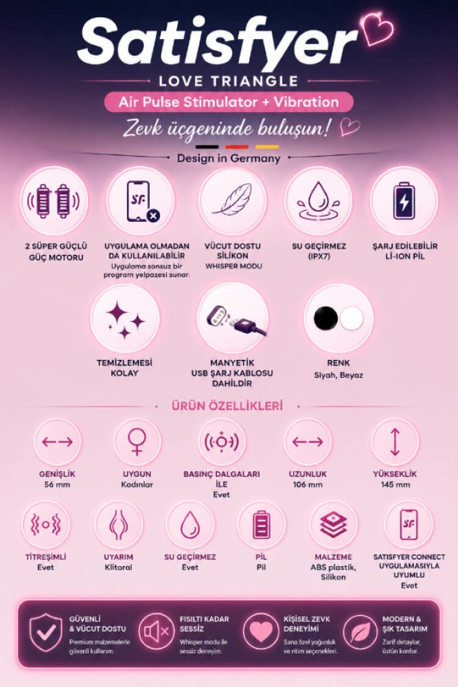 Satisfyer Love Triangle Klitoris Stimülatörü ve App Kontrol Titreşimli Vibratör