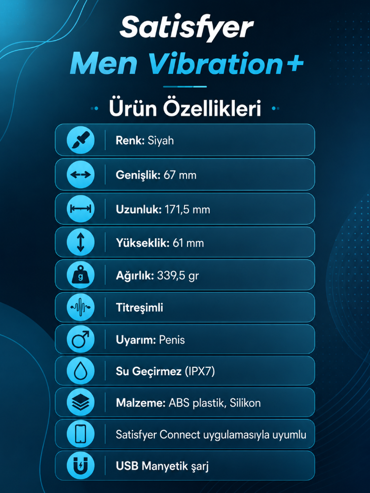 Satisfyer Men Vibration+ Telefon Kontrollü Titreşimli Süper Mastürbatör