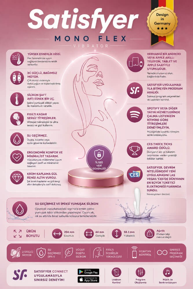Satisfyer Mono Flex White Telefon Kontrol Rabbit Vibratör	