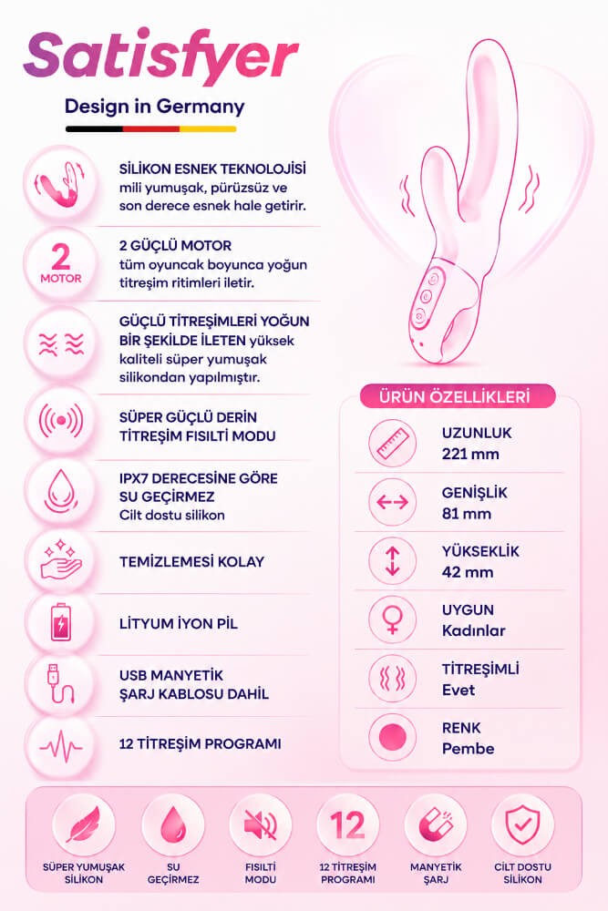 Satisfyer Mr.Rabbit Vibratör