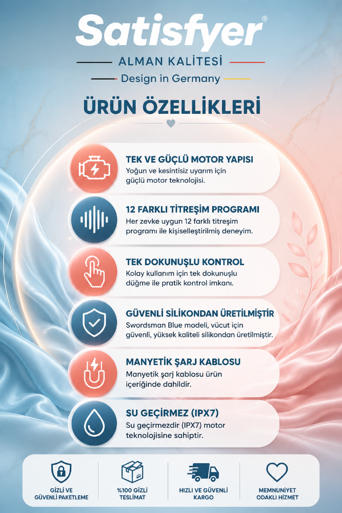 Satisfyer Pro 2 Blue 11 Farklı Emiş Programlı Klitoris Uyarıcı Vibratör 