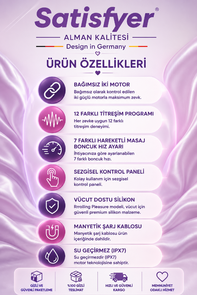 Satisfyer Rrrolling Pleasure Mint Hareketli Boncuklu Titreşimli Vibratör