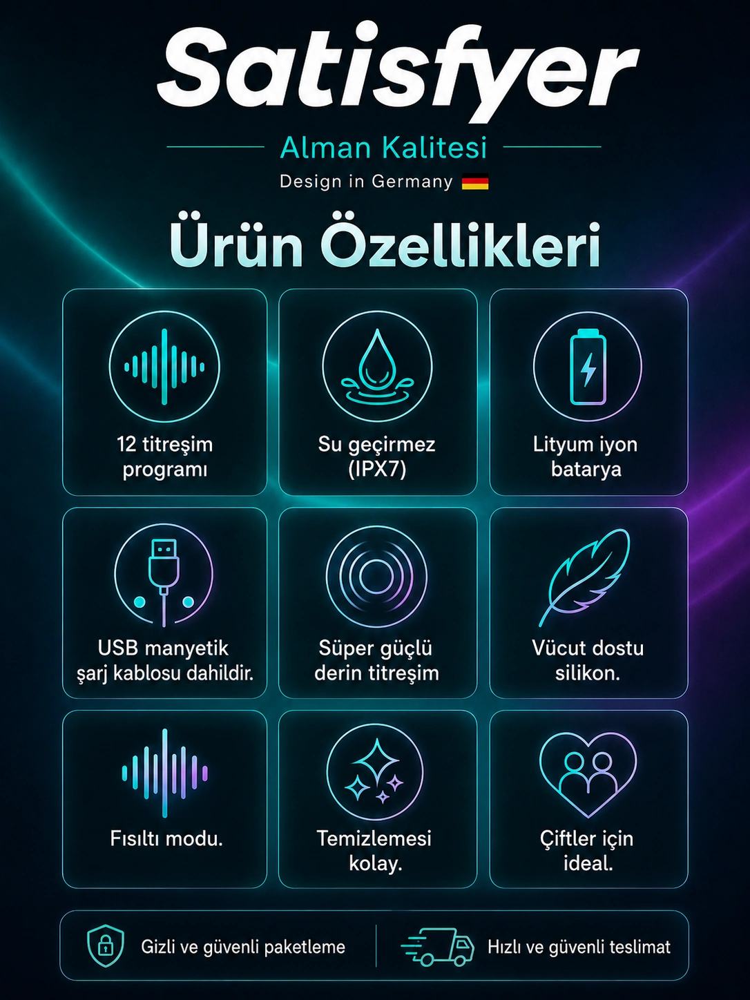 Satisfyer Spectacular Duo 12 Farklı Titreşim Modlu Şarjlı Penis Halkası