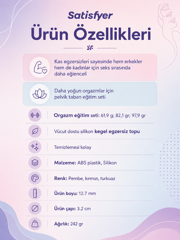 Satisfyer Strengthening Balls Yumuşak Silikon 3 Adet Kegel Egzersiz Top Seti