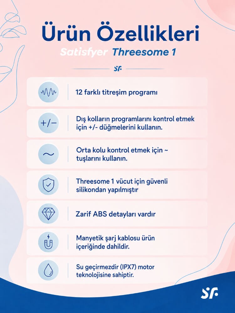 Satisfyer Threesome 1 Light Blue 3 Motorlu Esnek Güçlü titreşimli Vibratör 
