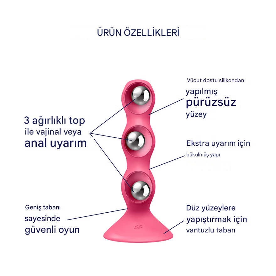 Satisfyer Triple Ball-R Pembe Silikon Anal Plug