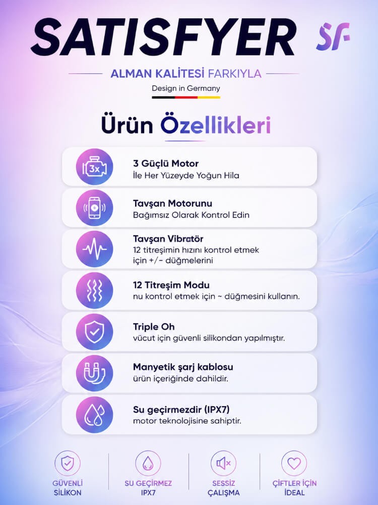 Satisfyer Triple Oh Light Blue 3 Güçlü Motorlu Titreşimli G-Spot Rabbit Vibratör 