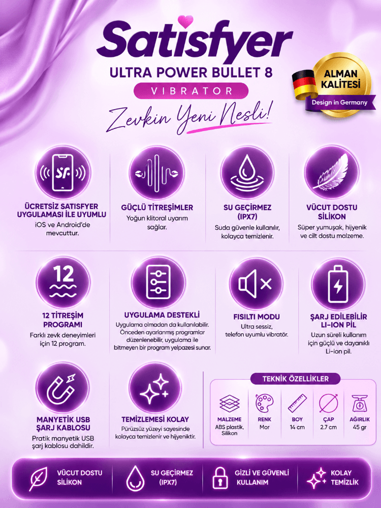 Satisfyer Ultra Power 8 - 12 Modlu Titreşimli Telefon Kontrollü Şarjlı Mor Vibratör