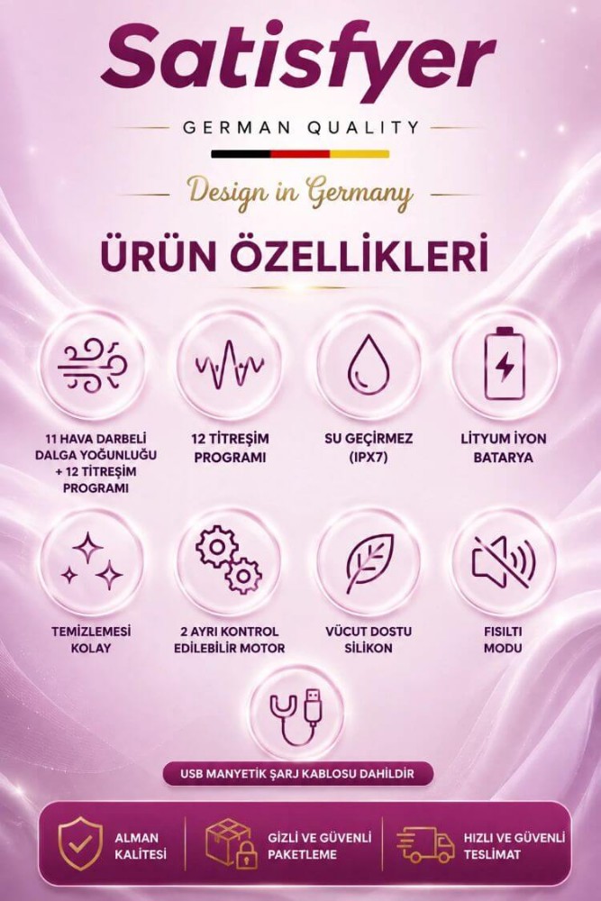 Satisfyer Viva la Vulva 3 Mint 12 Farklı Titreşim Modlu Uyarıcı Vibratör