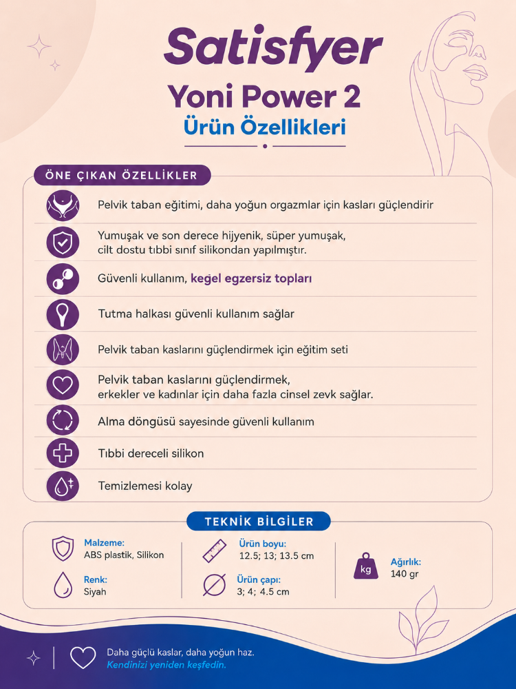 Satisfyer Yoni Power 2 Silikon 3 Adet Kegel Egzersiz Top Seti