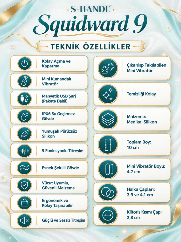 Squidward 9 Modlu Titreşimli Klitoris Uyarıcı Penis Halkası