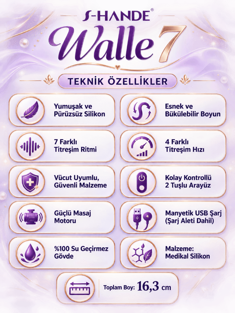 Walle 7 Modlu Titreşimli Titreşimli Şarjlı Masaj Vibratör
