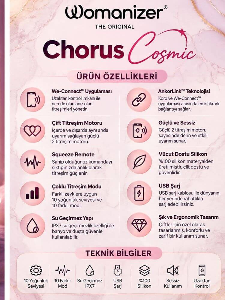 We-Vibe Chorus Cosmic Pink Çiftlere Özel Vibratör