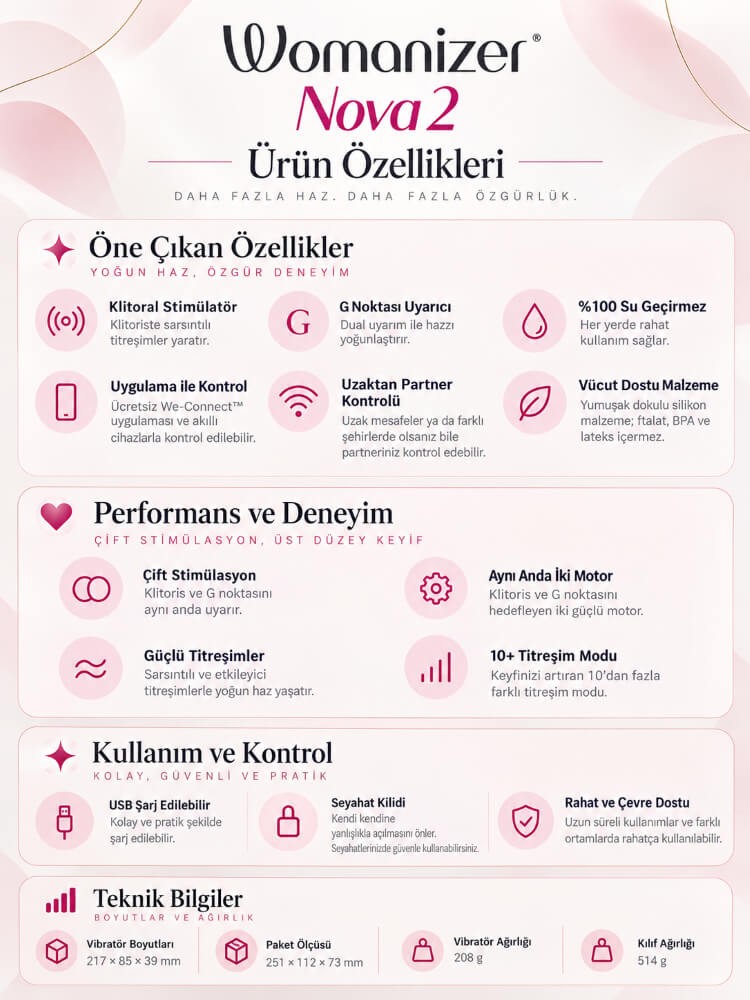 We-Vibe Nova 2 Telefon Kontrol Vibratör
