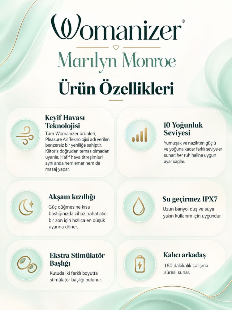 Womanizer Marılyn Monroe Classıc 2 Mint Özel Sürüm Klitoris Vibratör