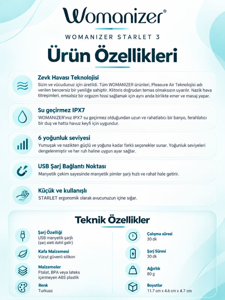 Womanizer Starlet 3 Turquoise Klitoral Vibratör