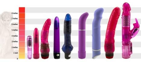 How-to-Choose-a-Vibrator