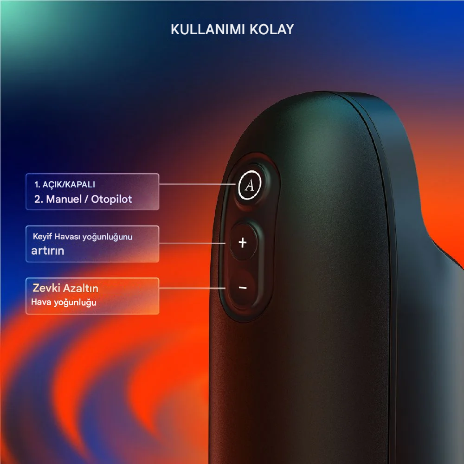 Arcwave İon 2 Yapay Zeka Destekli Mastürbatör Kutusuz Ürün