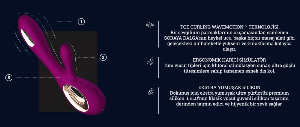 Lelo Soraya Wave Midnight Blue Vibrator