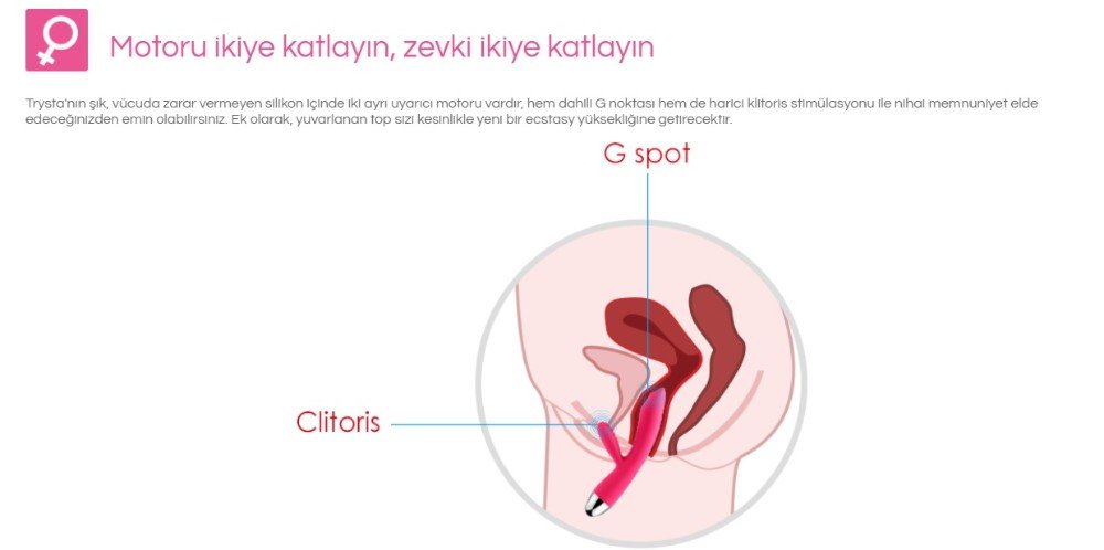 Svakom Trysta G-Bölgesi ve Klitoris Uyarıcı Hareketli Boncuklu Titreşimli Vibratör