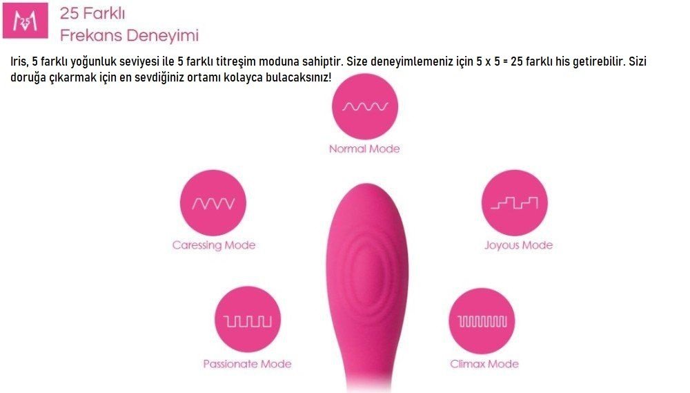 Svakom Iris G-Bölgesi Şarjlı Su Geçirmez Titreşimli Vibratör