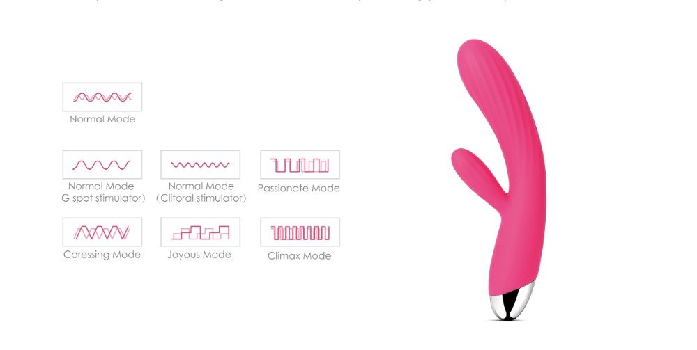 Svakom Angel Akıllı Isıtmalı G-Bölgesi Usb Şarjlı Rabbit Vibratör