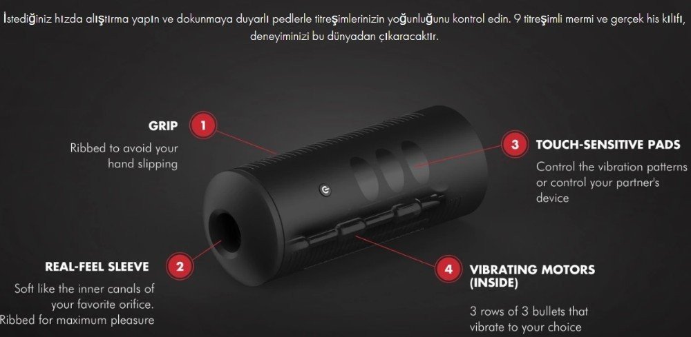 Kiiroo Titan İnteraktiv Uygulamalı Lüks Akıllı Otomatik Mastürbatör