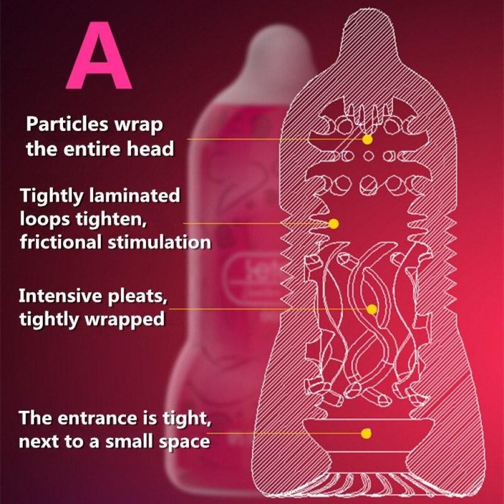 Leten Air İçi Tırtıklı Ultra Yumuşak Mastürbatör Kırmızı-04