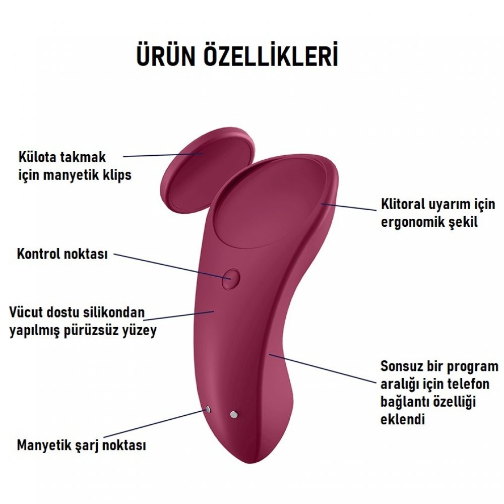 Satisfyer Sexy Secret Telefon Uyumlu Giyilebilen Vibratör