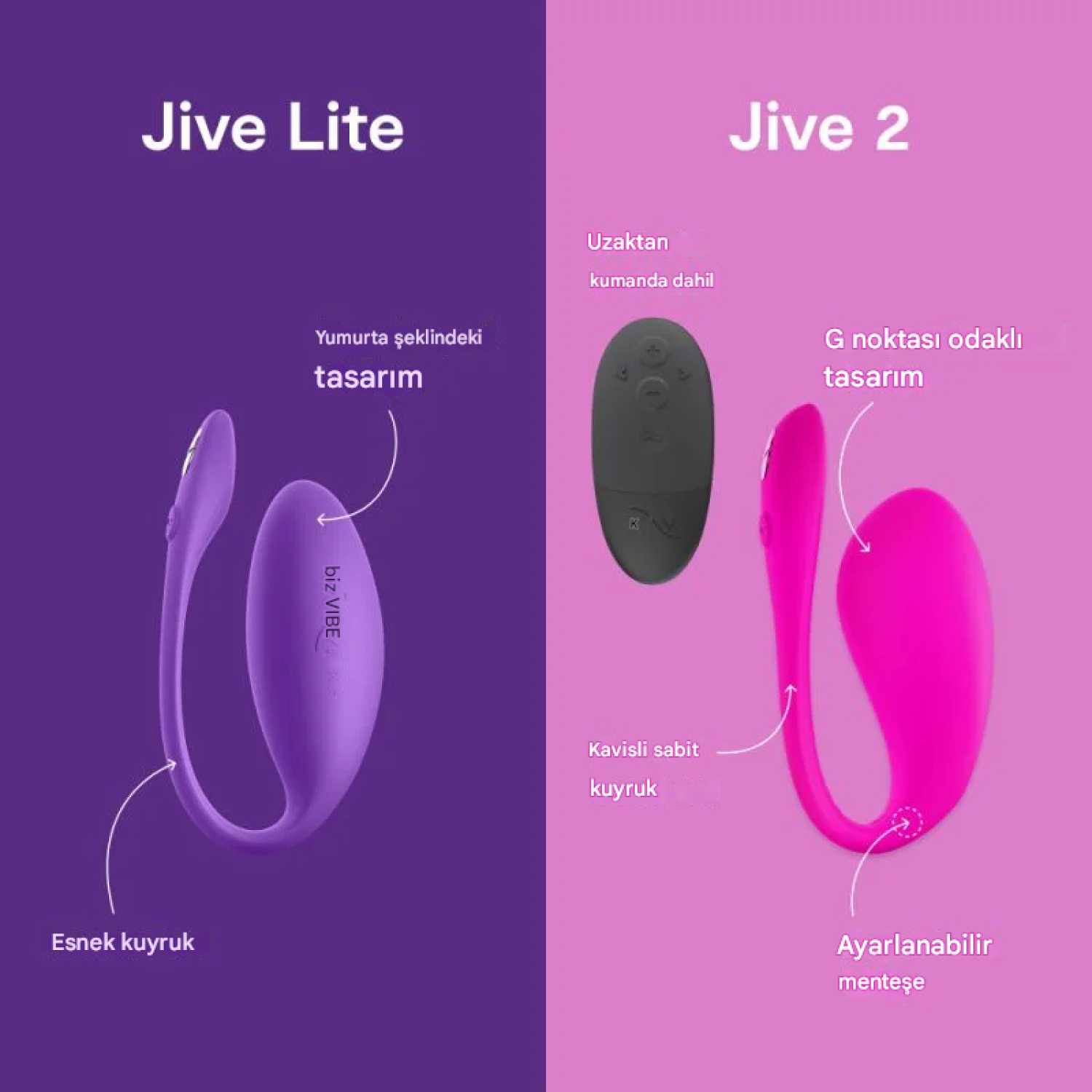 We-Vibe Jive Lite Telefon Kontrollü Giyilebilir Vibratör