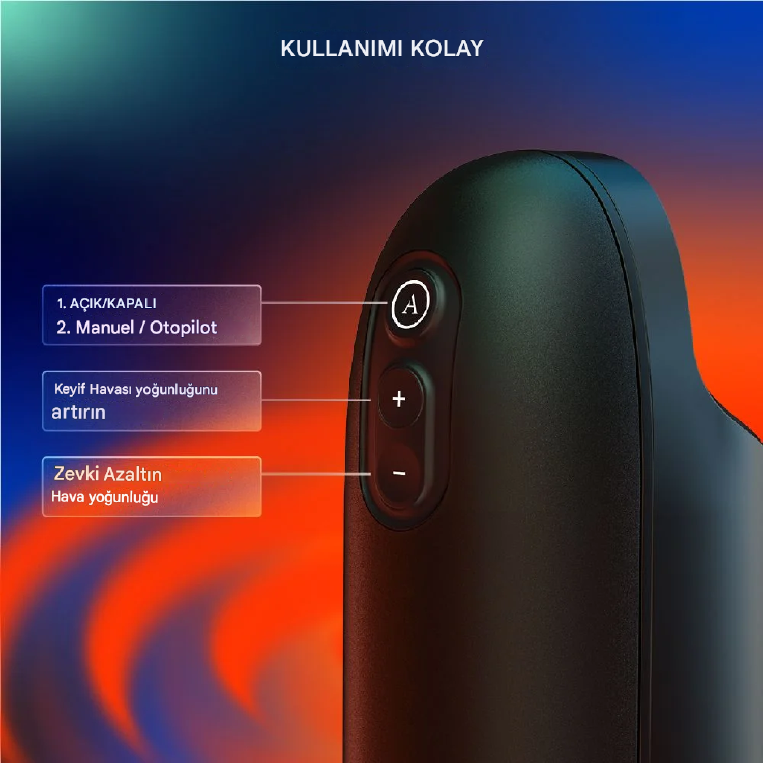 Arcwave İon 2 Yapay Zeka Destekli Mastürbatör