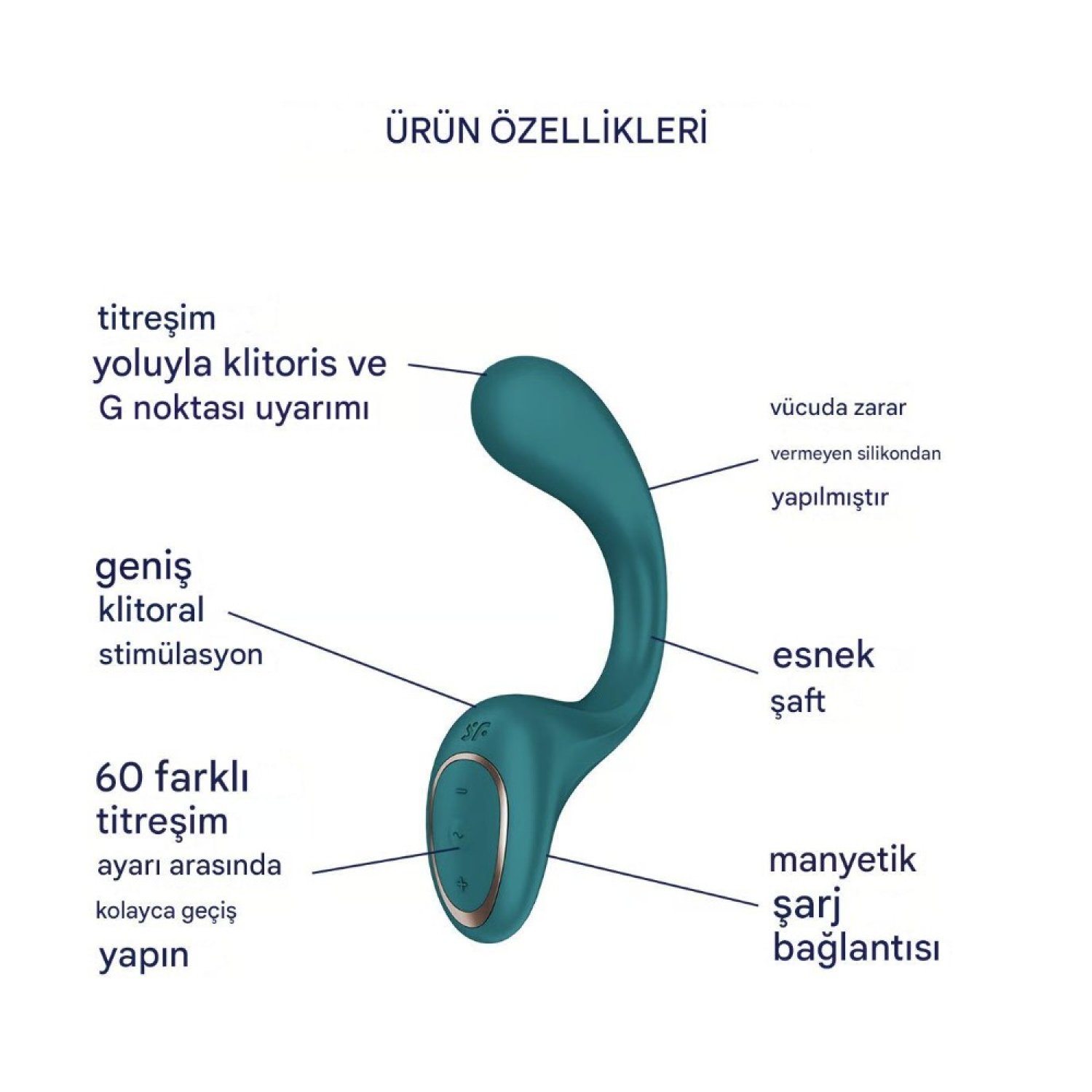 Satisfyer G for Goddess 2 G Bölgesi Uyarıcılı Vibratör Yeşil