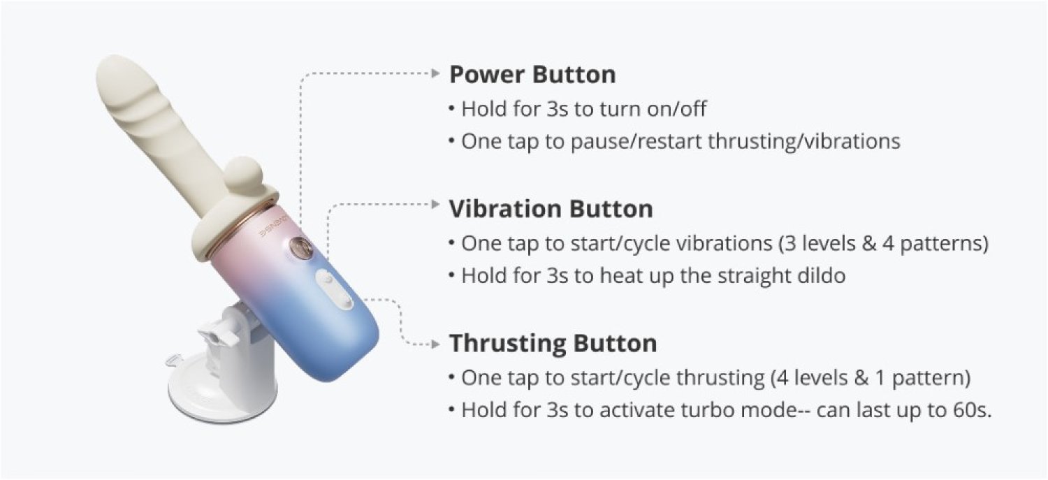 Lovense Spinel App Kontrol Titreşimli Isıtmalı Ve Git Gel Hareketli Seks Makinesi