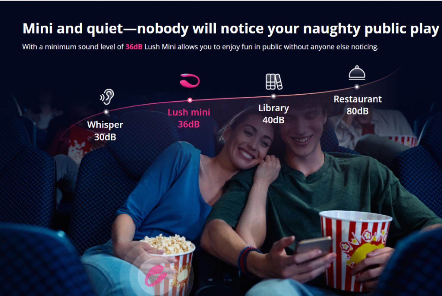 Lovense Lush Mini Telefon&Tablet Kontrol Vibratör